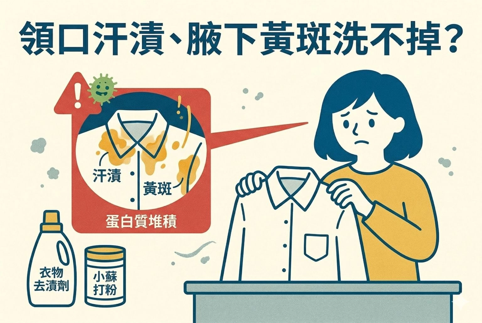 領口汗漬、腋下黃斑洗不掉