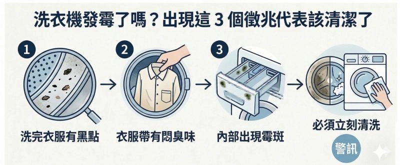 洗衣槽發霉了嗎