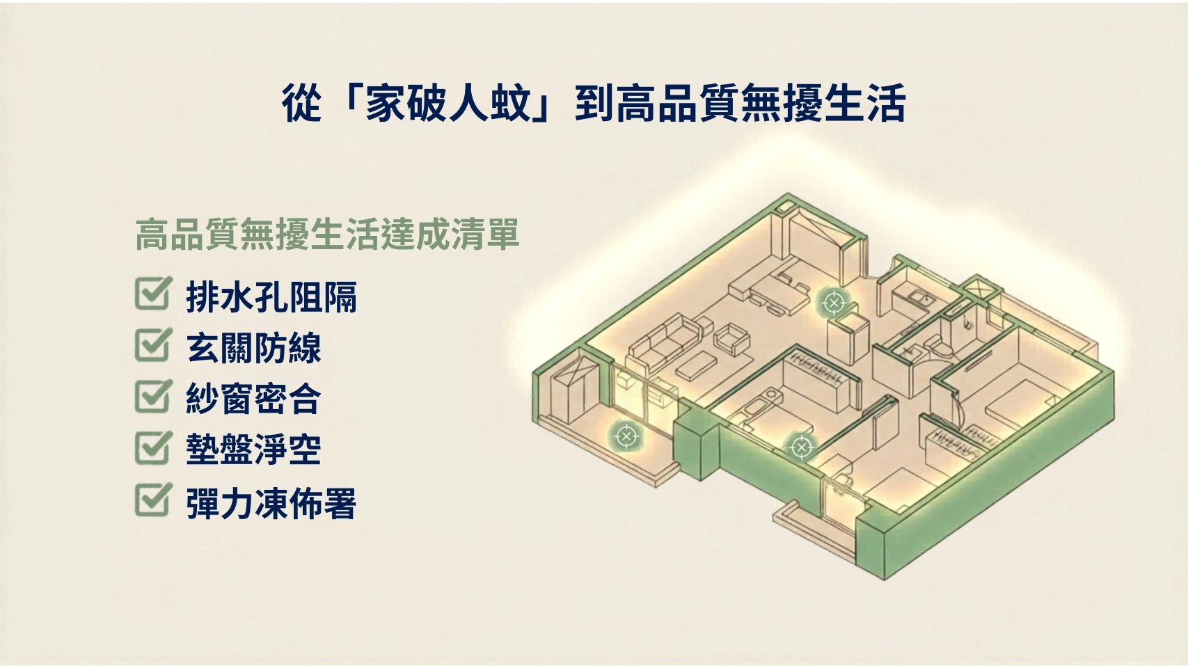 室內防蚊推薦