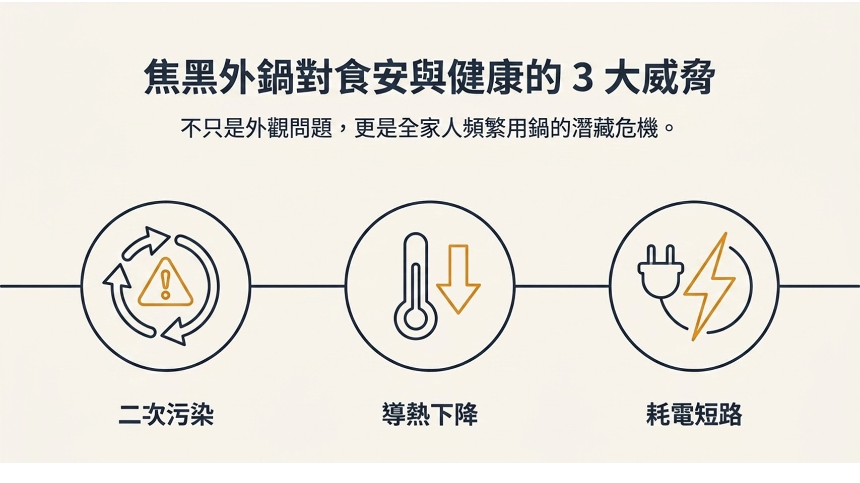端午節電鍋清潔