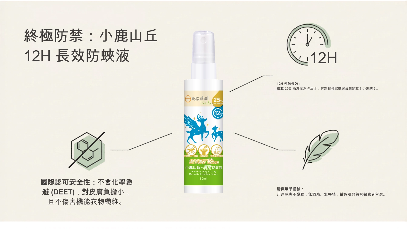 派卡瑞丁